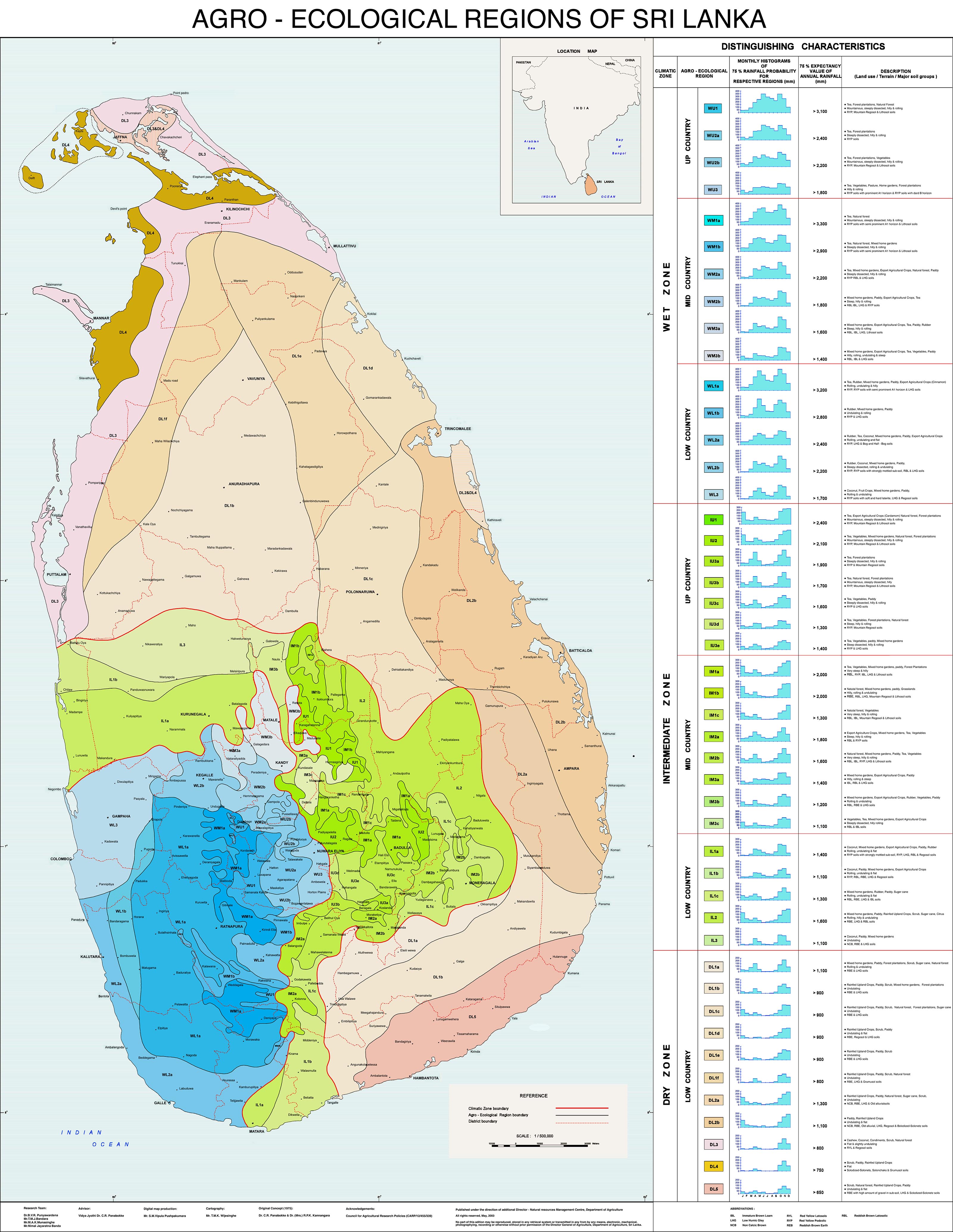 Thematic Maps | Sri Lanka NSDI